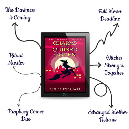 A tablet displaying the ebook cover of "Charms and the Cursed Coven" by Eloise Everhart, surrounded by hand-drawn arrows listing the book's tropes: The Darkness Is Coming, Ritual Murder, Estranged Mother Returns, Full-Moon Deadline, Prophecy Comes Due, and Witches Stronger Together.