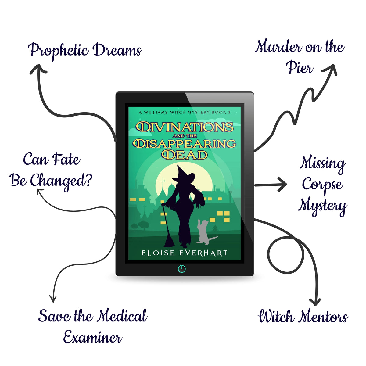 A tablet displaying the ebook cover of "Divinations and the Disappearing Dead" by Eloise Everhart, surrounded by hand-drawn arrows listing the book's tropes: Missing Corpse Mystery, Can Fate Be Changed?, Witch Mentors, Murder on the Pier, Save the Medical Examiner, and Prophetic Dreams.