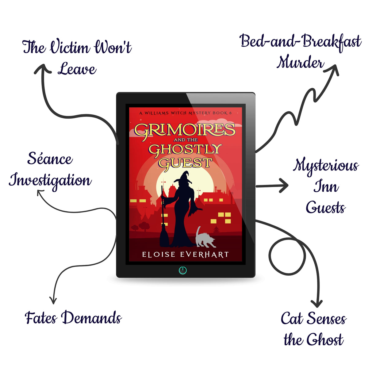 A tablet displaying the ebook cover of "Grimoires and the Ghostly Guest" by Eloise Everhart, surrounded by hand-drawn arrows listing the book's tropes: Bed-and-Breakfast Murder, The Victim Won't Leave, Séance Investigation, Mysterious Inn Guests, Cat Senses the Ghost, and Fates Demands.
