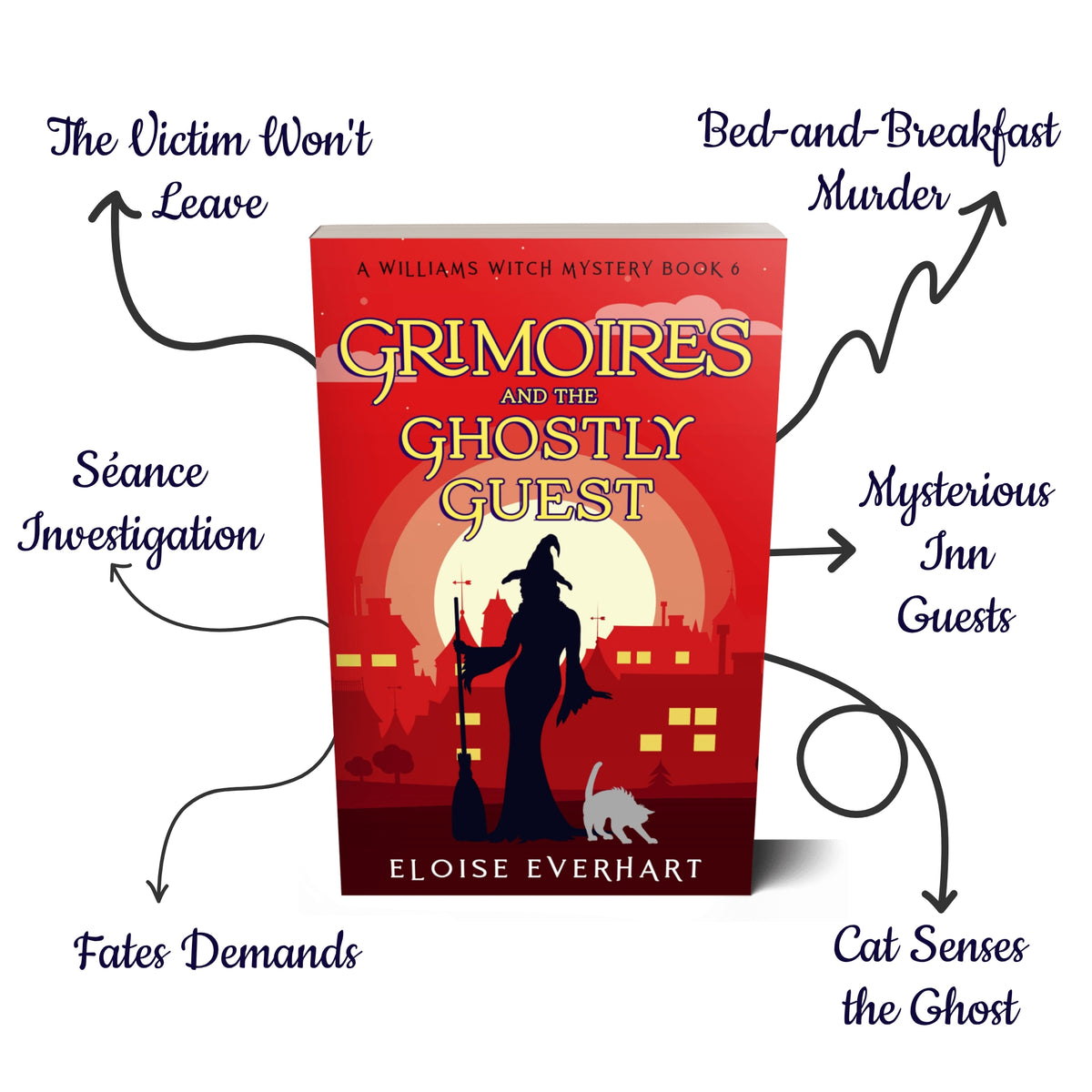 Paperback cover of "Grimoires and the Ghostly Guest" by Eloise Everhart, shown on a white background with hand-drawn arrows listing the book's tropes: Bed-and-Breakfast Murder, The Victim Won't Leave, Séance Investigation, Mysterious Inn Guests, Cat Senses the Ghost, and Fates Demands.

