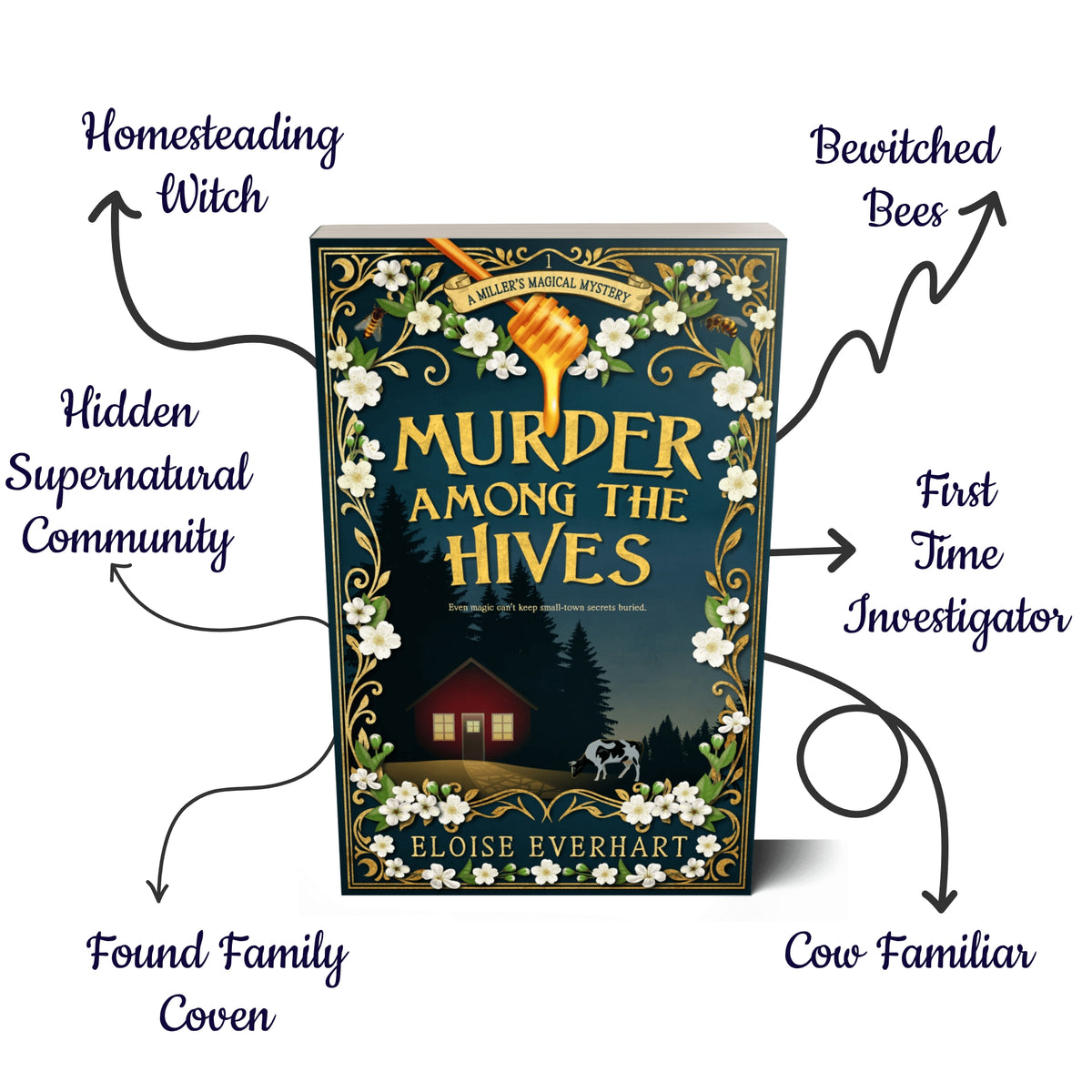 Murder Among the Hives paranormal cozy mystery paperback by Eloise Everhart with tropes including homesteading witch, bewitched bees, cow familiar, found family coven, hidden supernatural community, and first-time investigator.