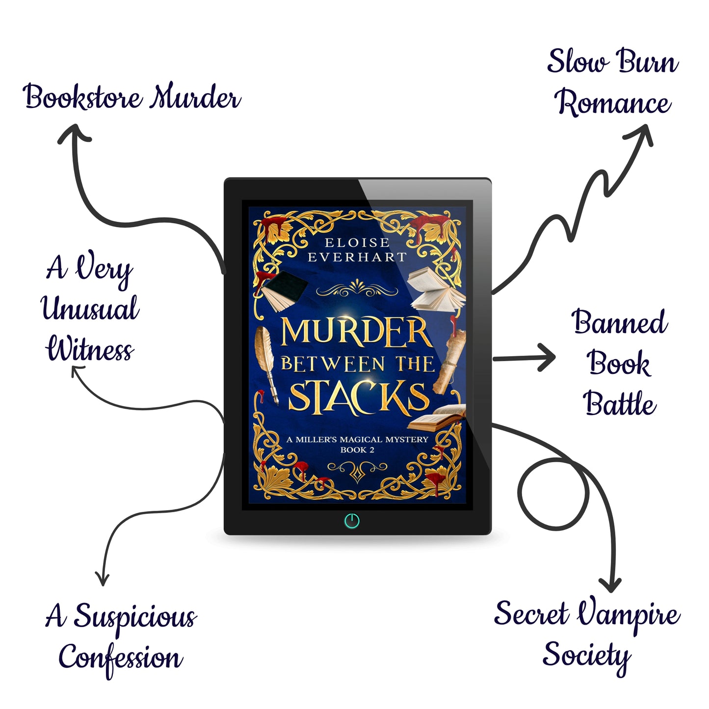 A tablet displaying the ebook cover of "Murder Between the Stacks" by Eloise Everhart, surrounded by hand-drawn arrows listing the book's tropes: Bookstore Murder, A Very Unusual Witness, Banned Book Battle, A Suspicious Confession, Secret Vampire Society, and Slow-Burn Romance.
