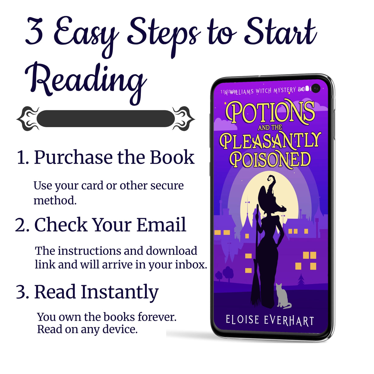 Promotional graphic showing the ebook cover of "Potions and the Pleasantly Poisoned" by Eloise Everhart on a smartphone. The graphic explains three steps to start reading: purchase the book, check your email for download instructions, and read instantly on any device.